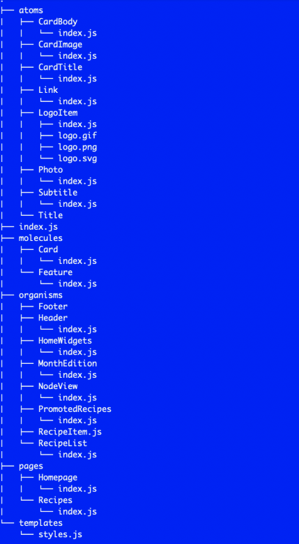 preview of folder structure on a bright blue background
